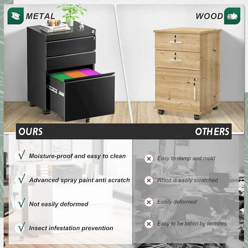 Classeur mobile/vertical à 3 tiroirs pour bureau à domicile