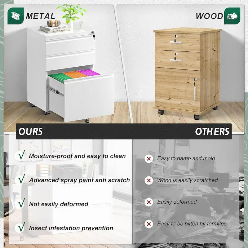 Classeur mobile/vertical à 3 tiroirs pour bureau à domicile